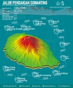Explore Mount Merbabu: Two Days of Adventure on the Suwanting Trail